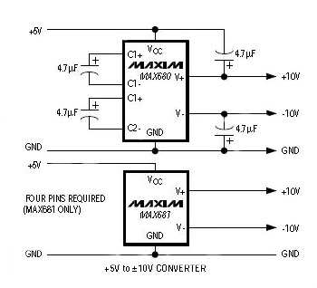Maxim MAX680 and MAX681 Maxim MAX680 and MAX681